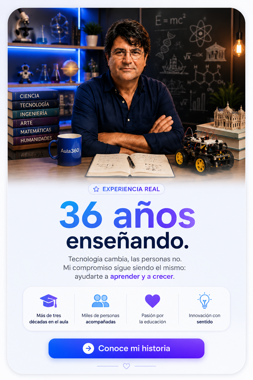 36 años enseñando en Aula360